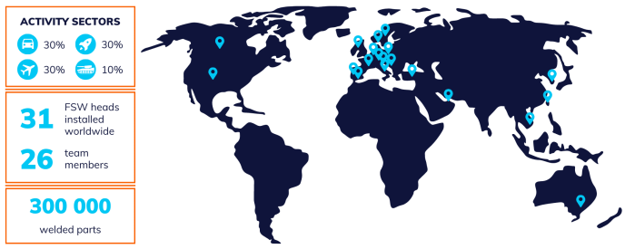 Stirweld à travers le monde FSW depuis 2017