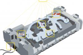 Visual Die Protection  détecte les corps étrangers tels que les clés à molette, les chutes de matériaux ou les broches endommagé